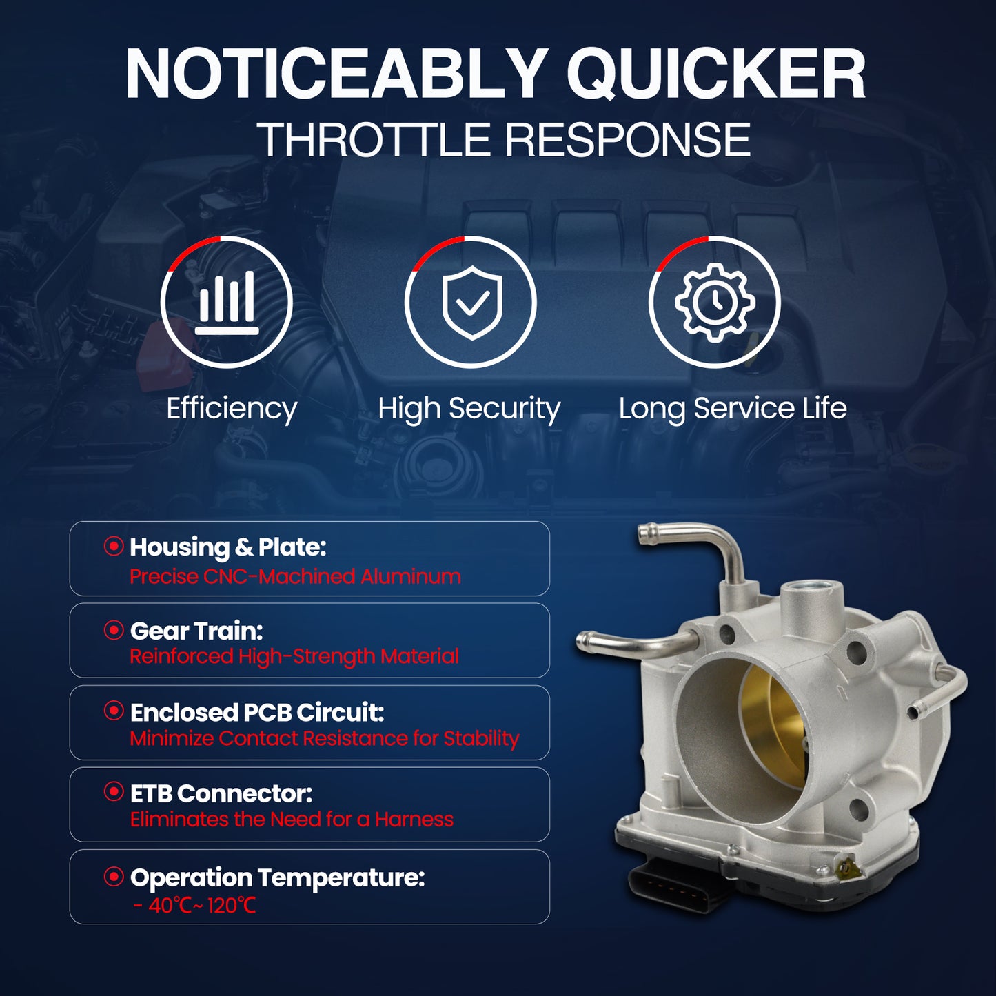 MOCA Fuel Injection Throttle Body - TB128