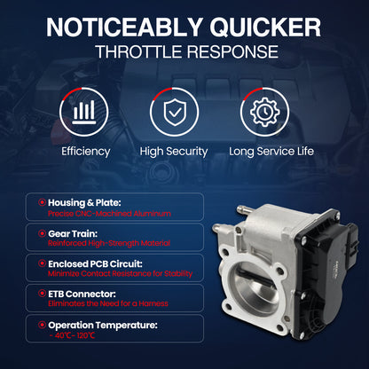 MOCA Fuel Injection Throttle Body - TB136