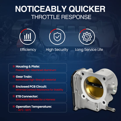MOCA Fuel Injection Throttle Body - TB137