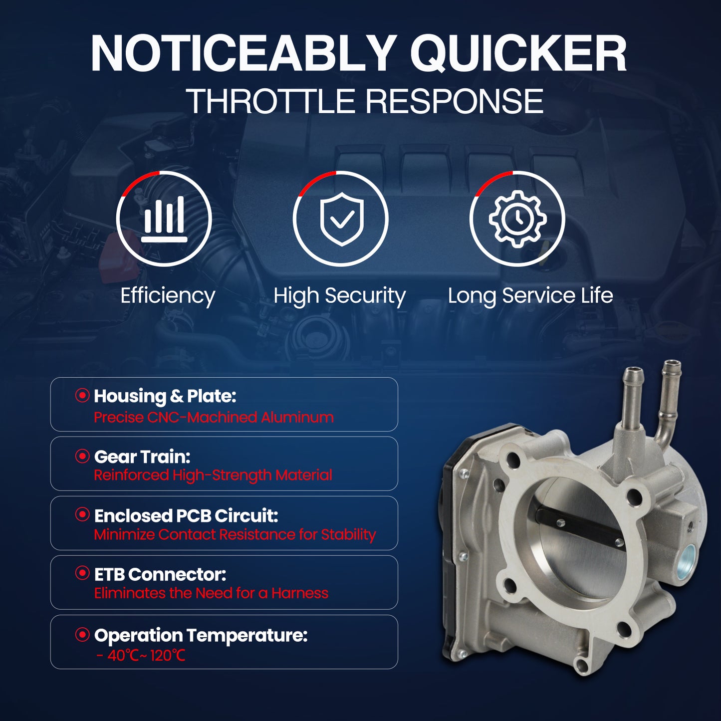 MOCA Fuel Injection Throttle Body - TB140