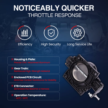 MOCA Fuel Injection Throttle Body - TB141