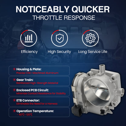 MOCA Fuel Injection Throttle Body - TB152