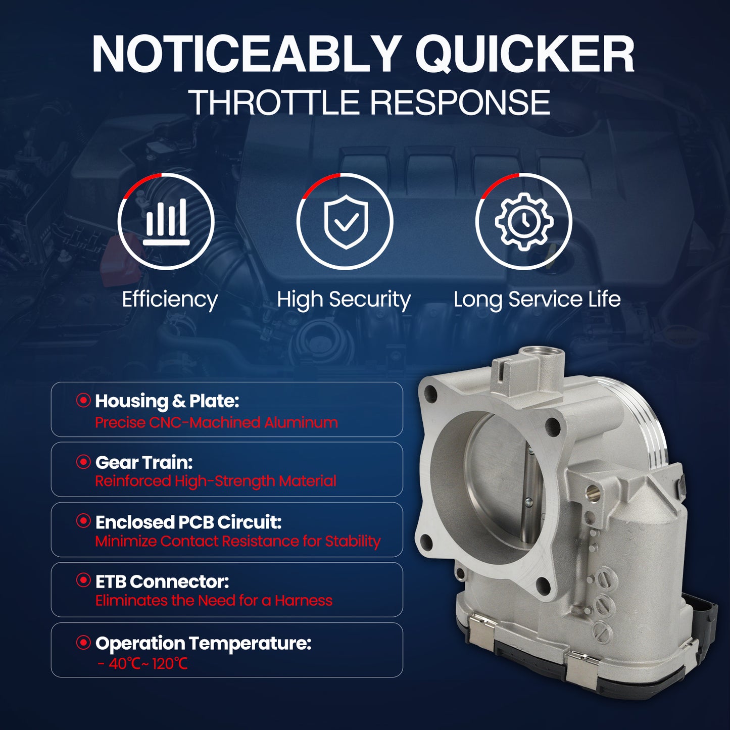 MOCA Fuel Injection Throttle Body - TB160