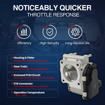 MOCA Fuel Injection Throttle Body - TB167