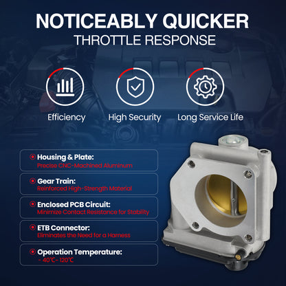 MOCA Fuel Injection Throttle Body - TB174