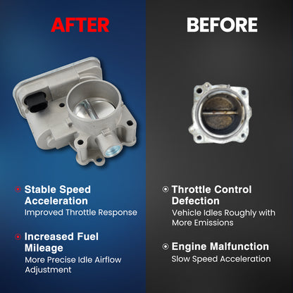 MOCA Fuel Injection Throttle Body - TB176
