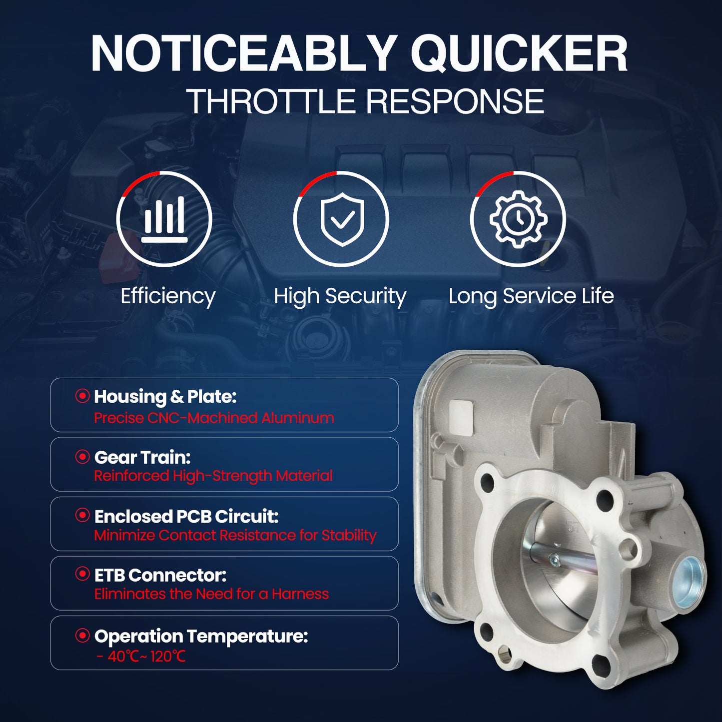 MOCA Fuel Injection Throttle Body - TB176