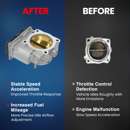 MOCA Fuel Injection Throttle Body - TB181