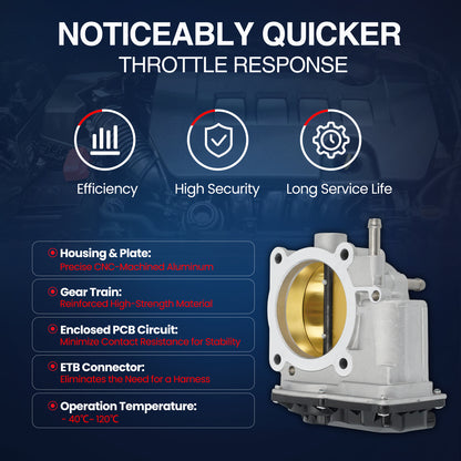 MOCA Fuel Injection Throttle Body - TB181