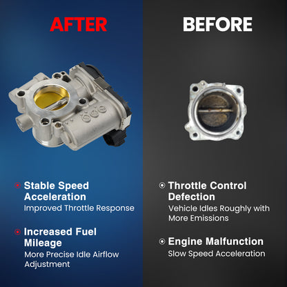 MOCA Fuel Injection Throttle Body - TB191