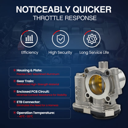 MOCA Fuel Injection Throttle Body - TB191