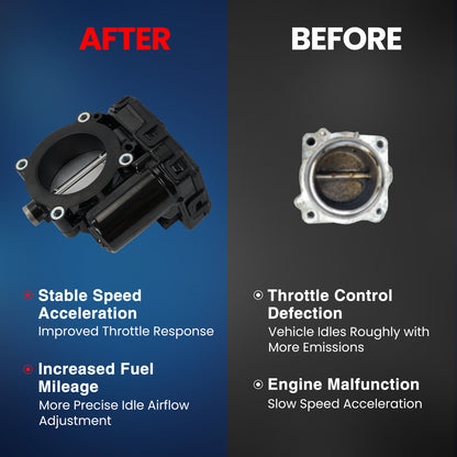 MOCA Fuel Injection Throttle Body - TB202