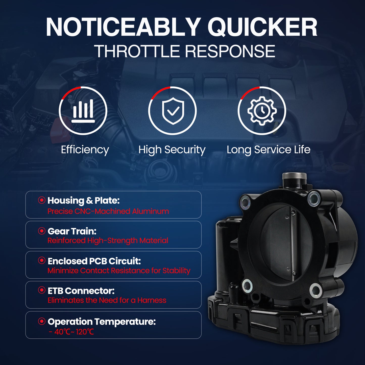 MOCA Fuel Injection Throttle Body - TB202