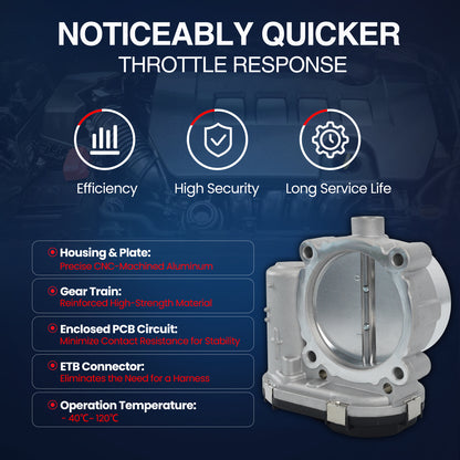 MOCA Fuel Injection Throttle Body - TB203