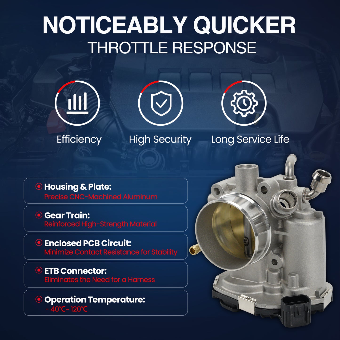 MOCA Fuel Injection Throttle Body - TB204
