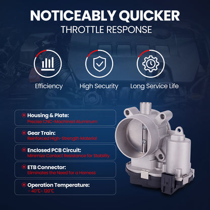 MOCA Fuel Injection Throttle Body - TB214