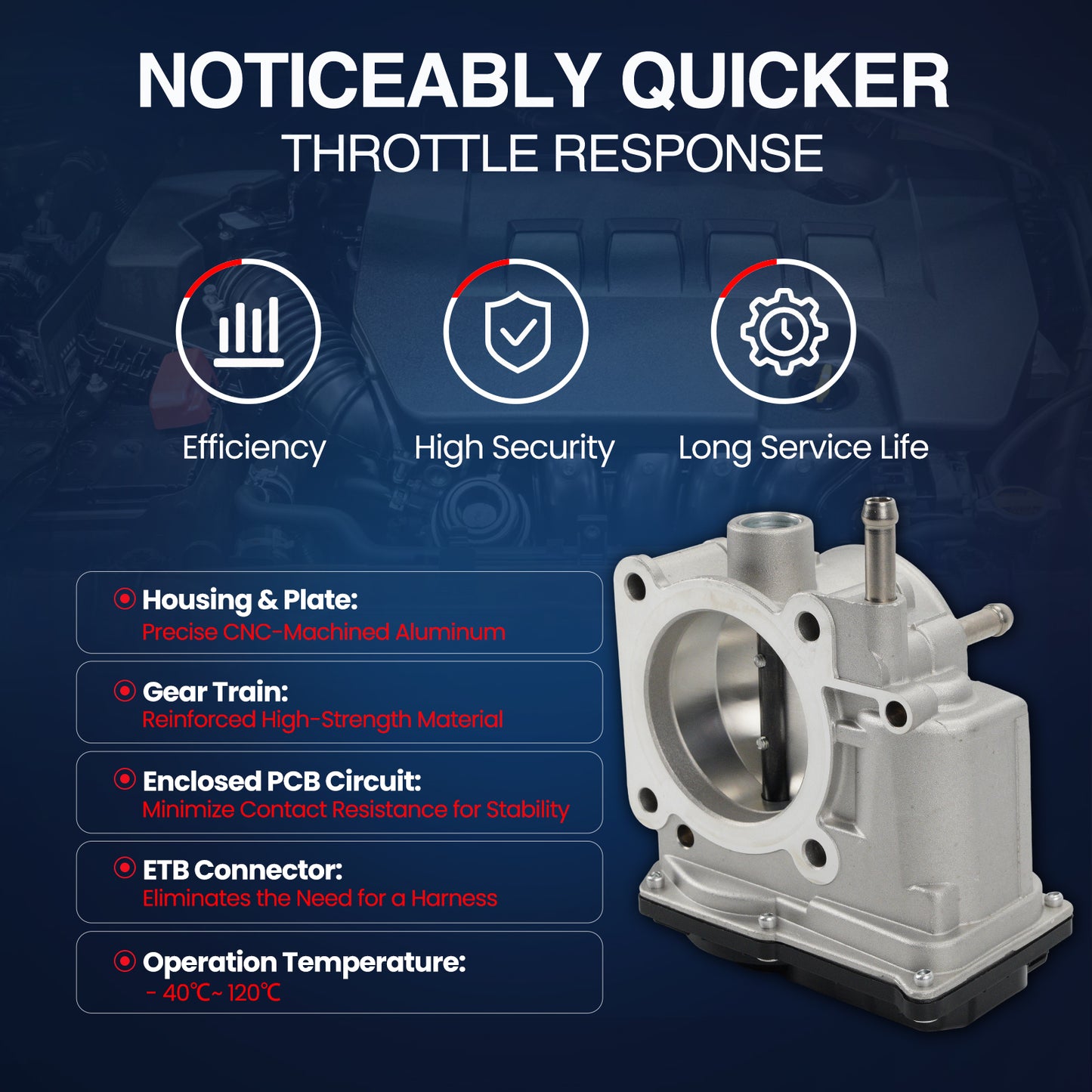 MOCA Fuel Injection Throttle Body - TB215
