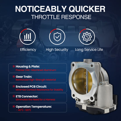 MOCA Fuel Injection Throttle Body - TB219