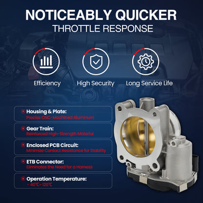 MOCA Fuel Injection Throttle Body - TB220
