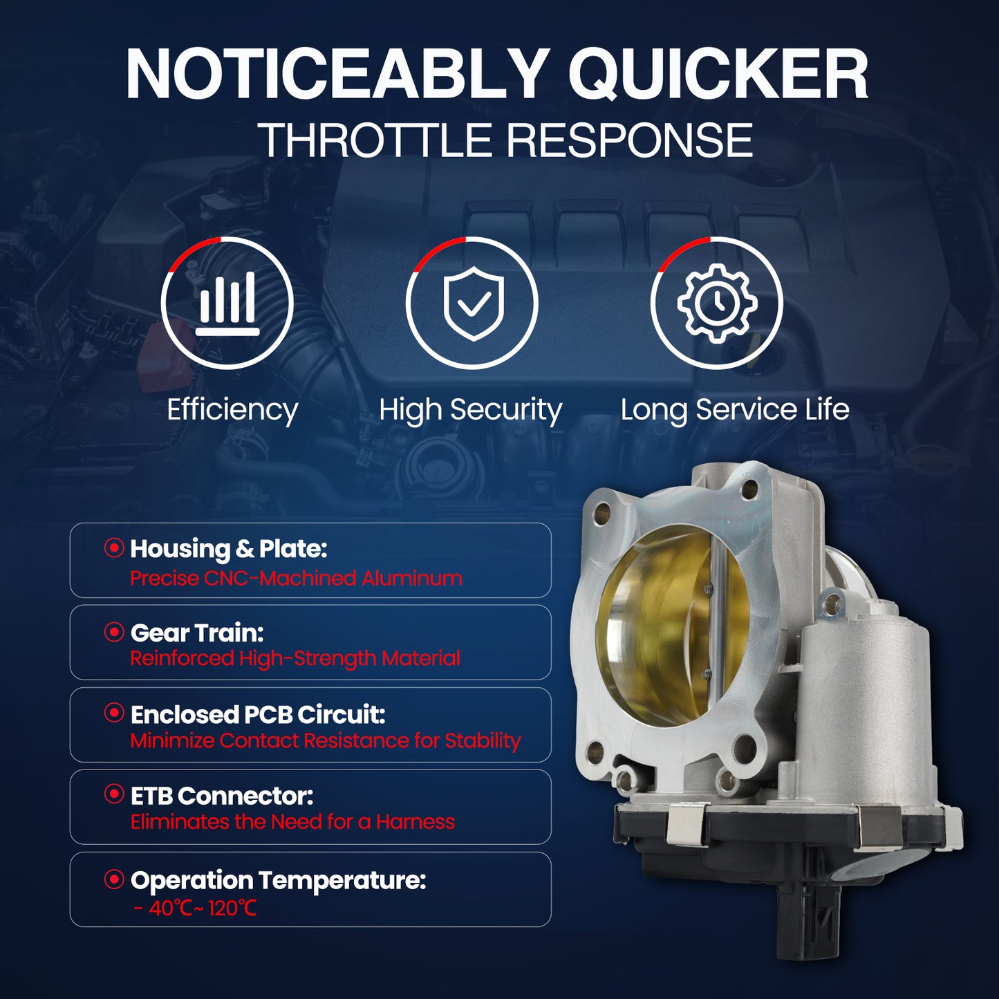 MOCA Fuel Injection Throttle Body - TB221