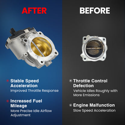 MOCA Fuel Injection Throttle Body - TB222