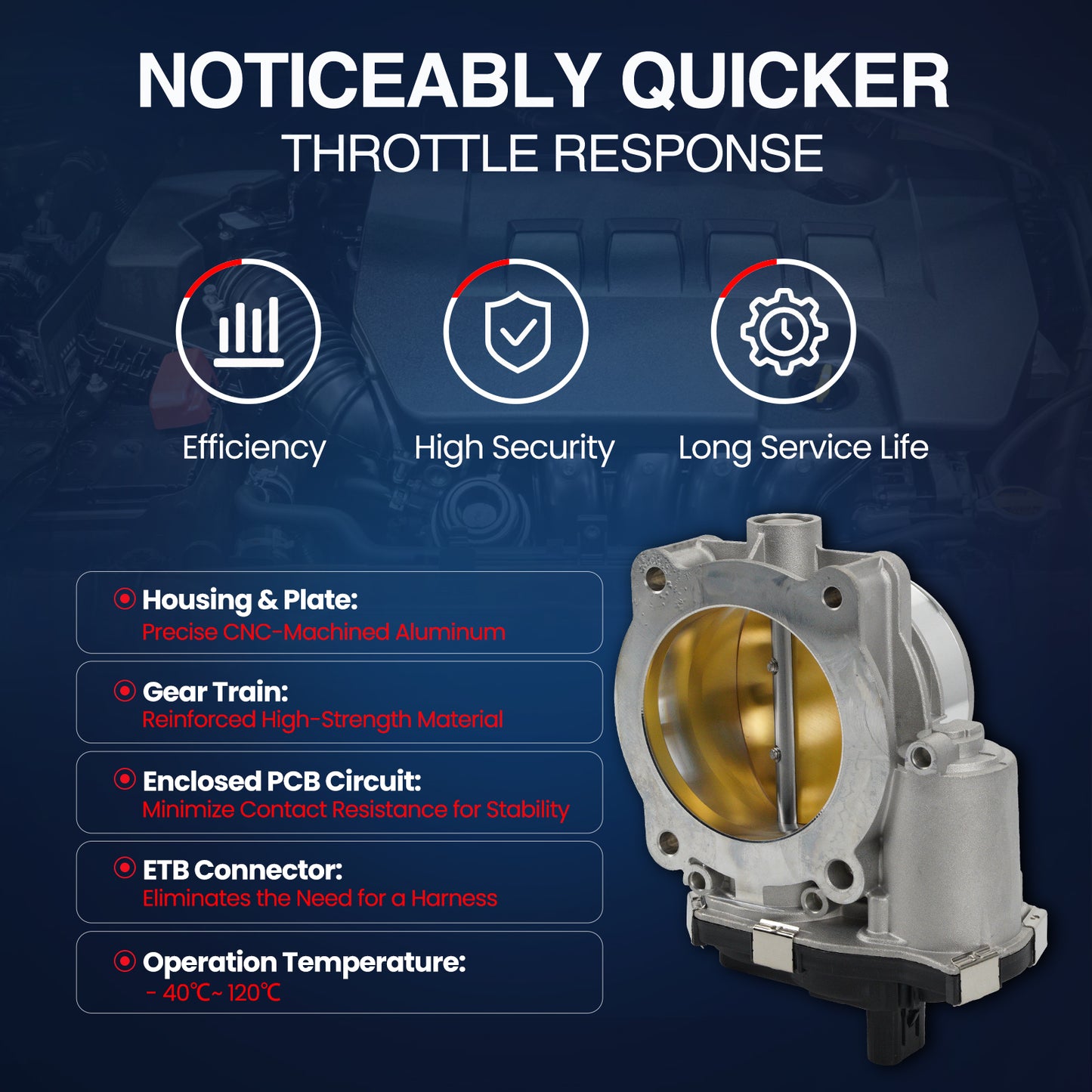 MOCA Fuel Injection Throttle Body - TB222