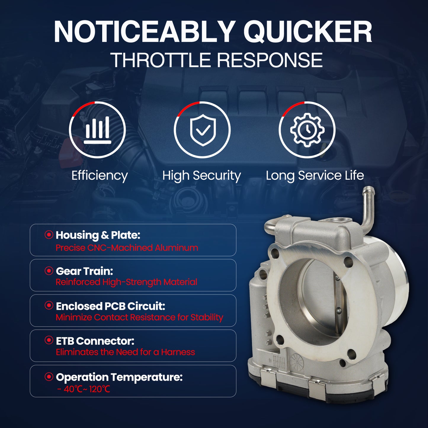 MOCA Fuel Injection Throttle Body - TB229