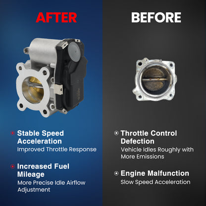 MOCA Fuel Injection Throttle Body - TB417
