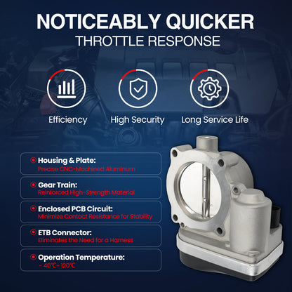 MOCA Fuel Injection Throttle Body - TB429