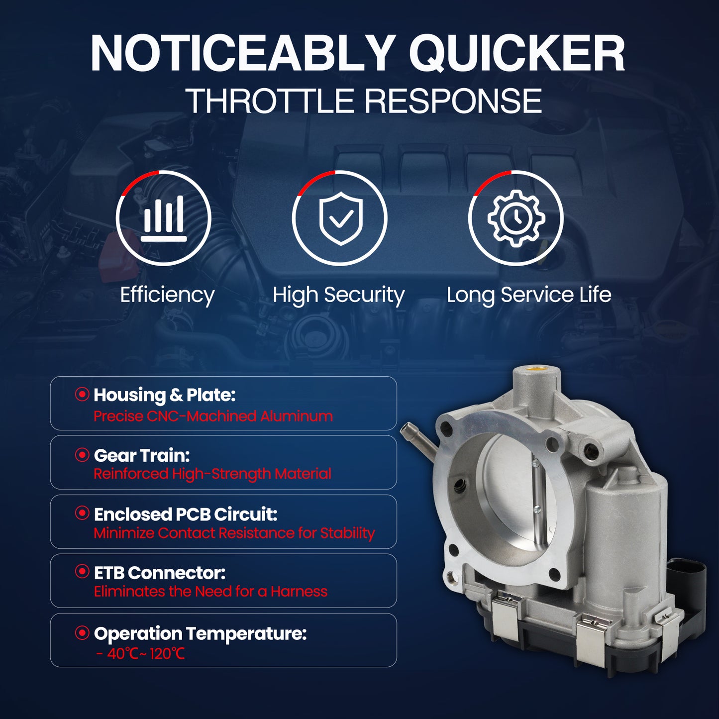 MOCA Fuel Injection Throttle Body - TB432