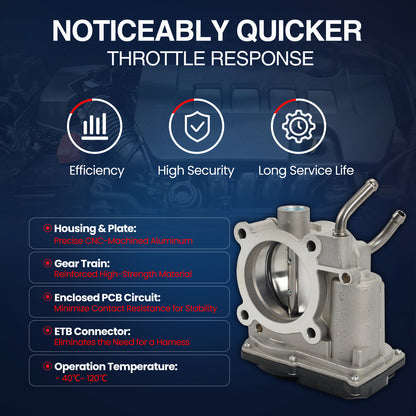 MOCA Fuel Injection Throttle Body - TB435