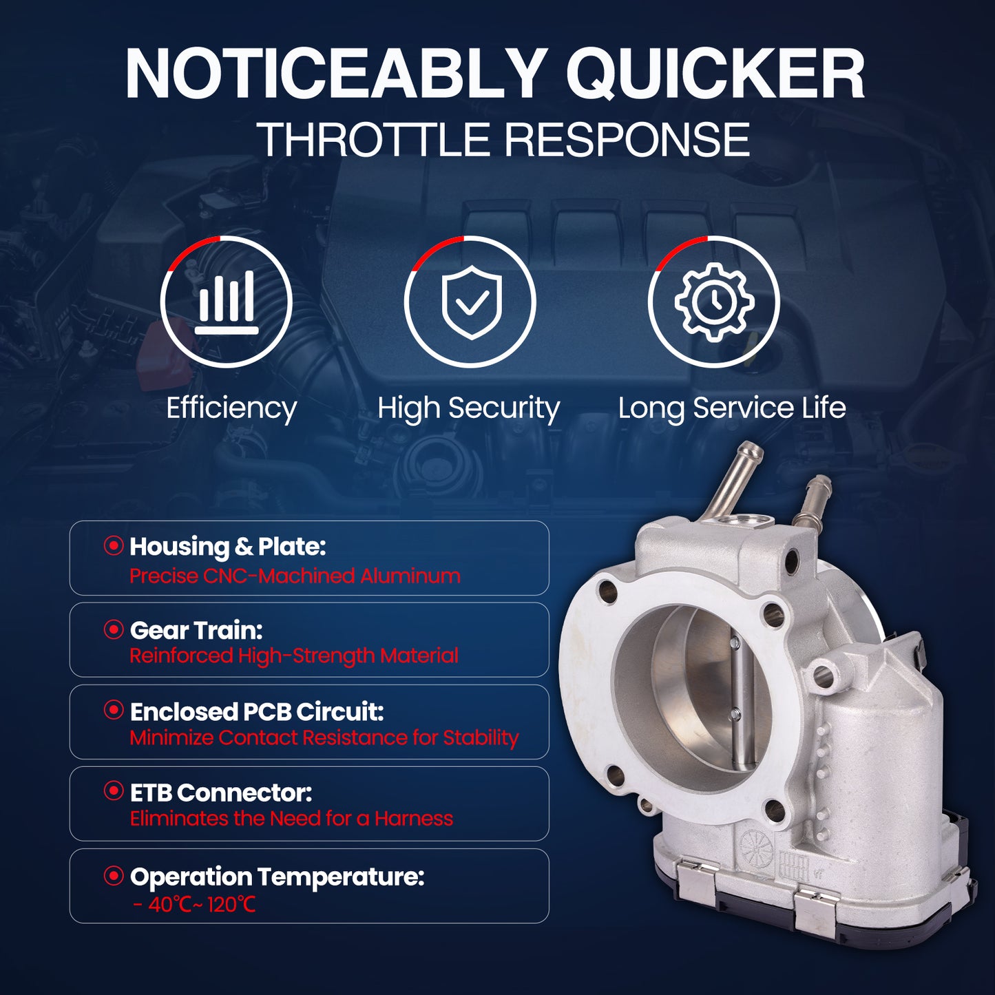 MOCA Fuel Injection Throttle Body - TB499