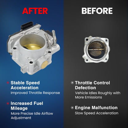 MOCA Fuel Injection Throttle Body - TBA02