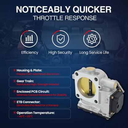 MOCA Fuel Injection Throttle Body - TBA02
