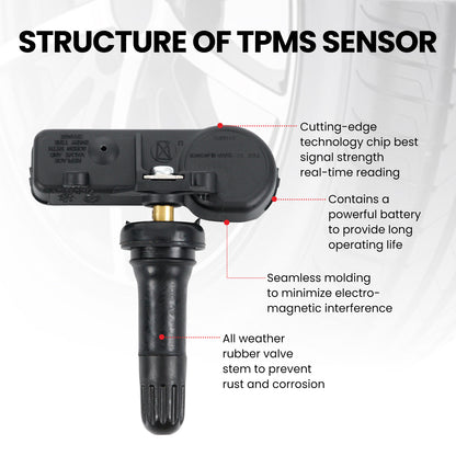 MOCA Tire Pressure Monitoring System TPMS Sensors - TS344
