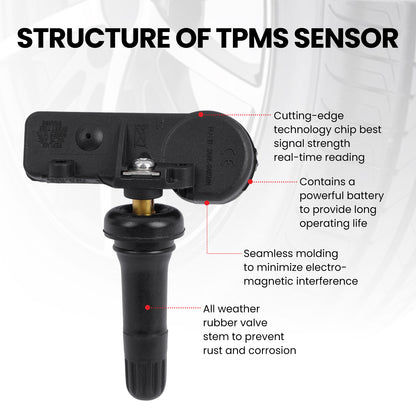 MOCA Tire Pressure Monitoring System TPMS Sensors - TS514